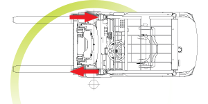 Forklift Specs - Apex Companies