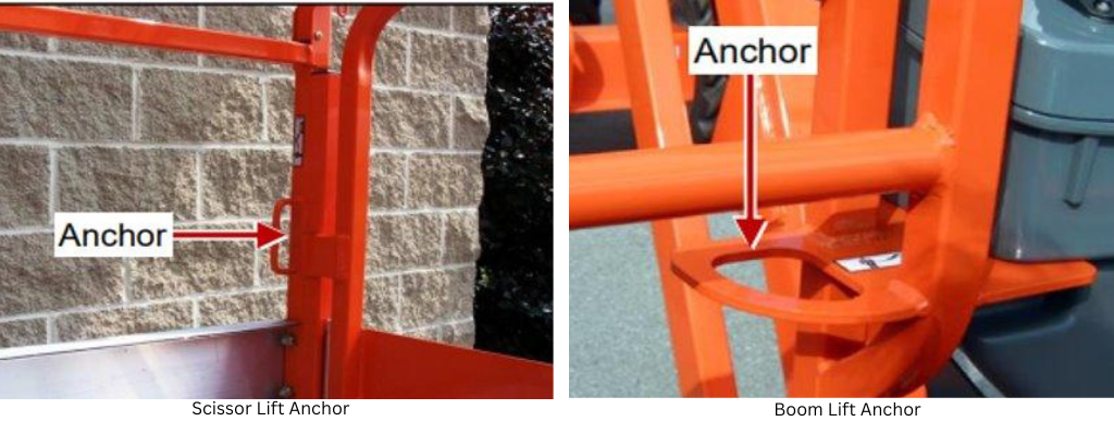 Scissor lift anchor, boom lift anchor