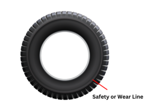 Forklift tire safety line - Apex Companies