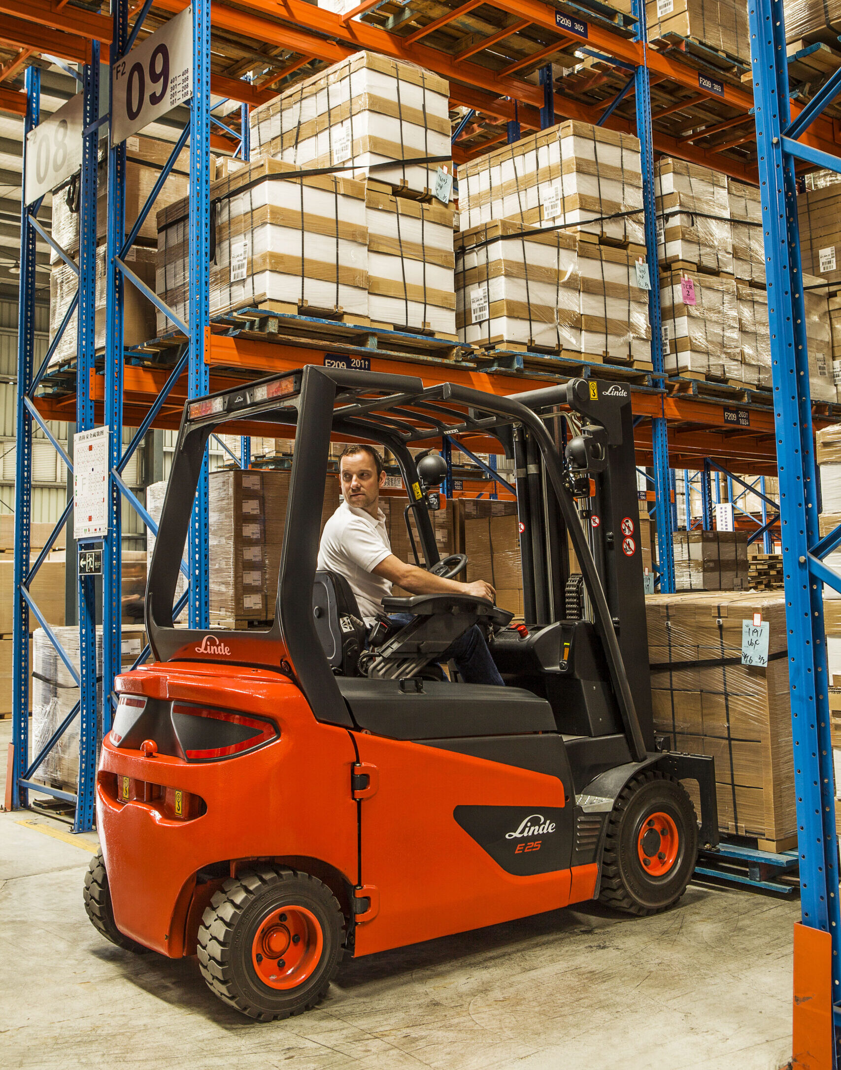 Forklift Turning Radius