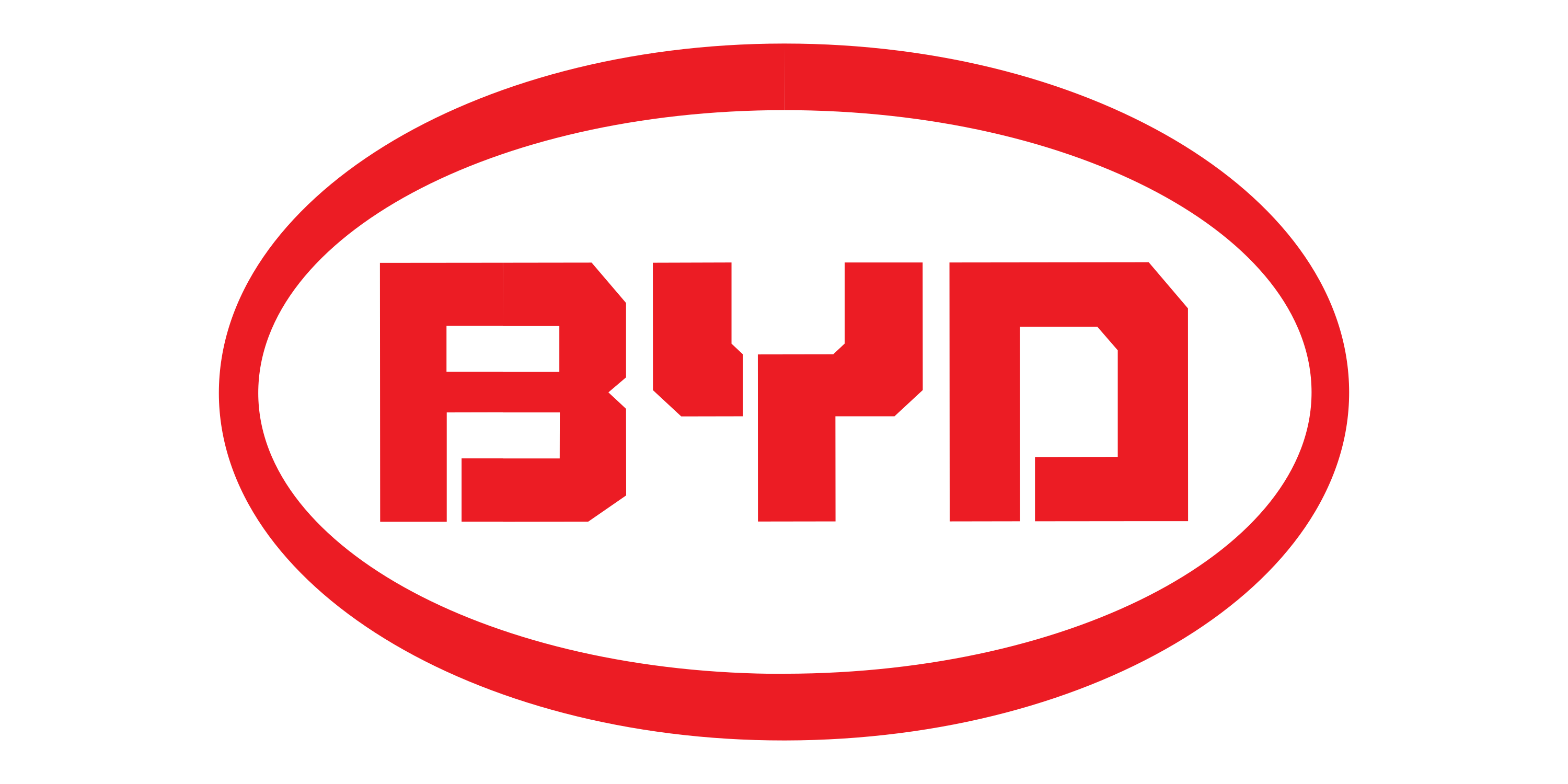 BYD_Company-Logo.wine