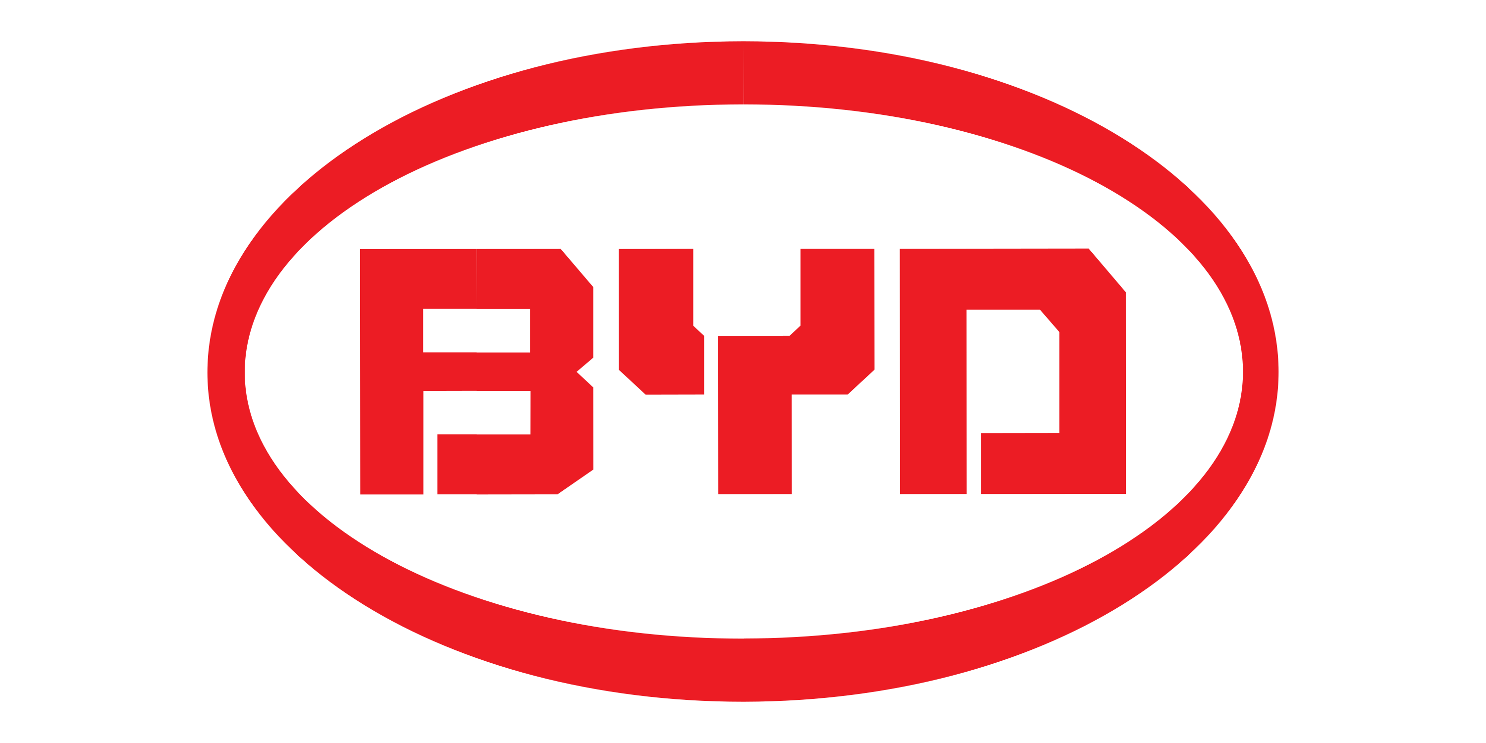 BYD Forklifts - Apex Companies